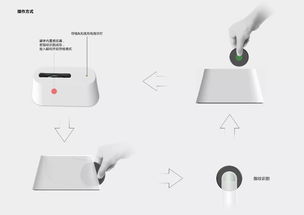 走進(jìn)智能化時代 感受鮮活的產(chǎn)品設(shè)計魅力